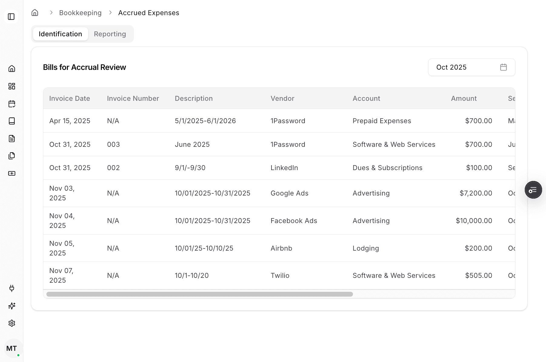 Screenshot showing the Identification table in Accrued Expenses