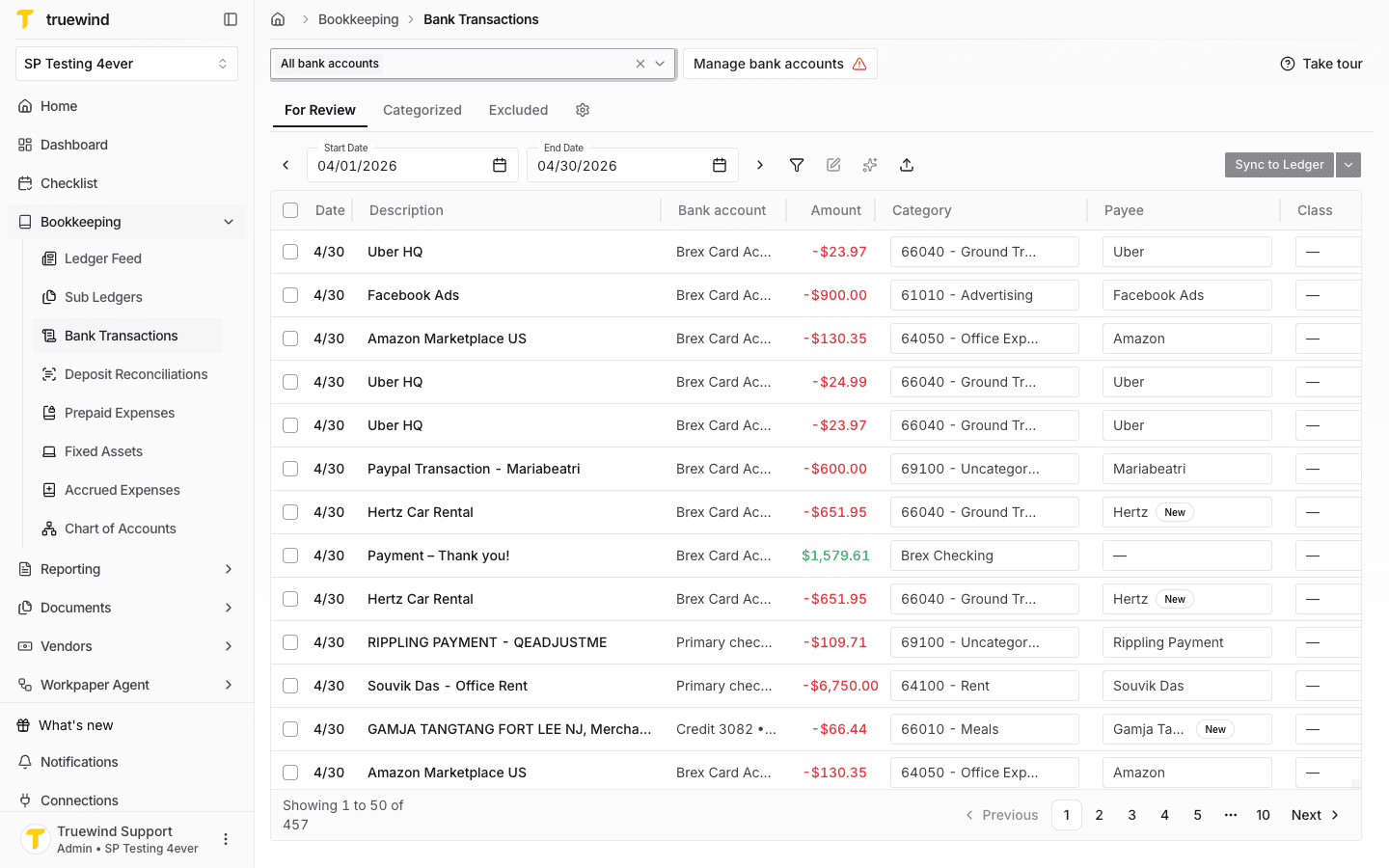 Bank Transactions page with SP Testing 4ever selected and all bank accounts visible.