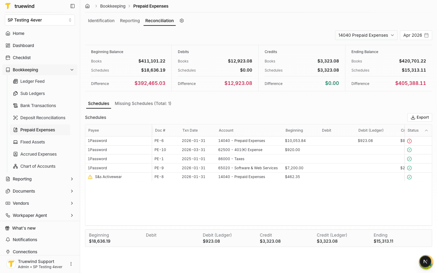 Schedules tab showing linked prepaid schedules and reconciliation totals
