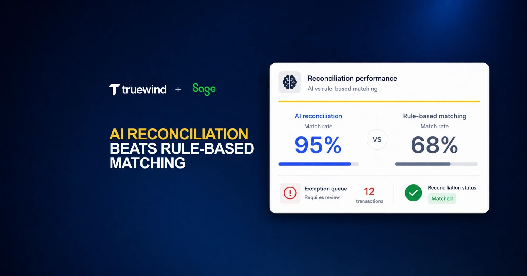 Dark blue Truewind blog cover comparing AI reconciliation with rule-based Sage Intacct matching.