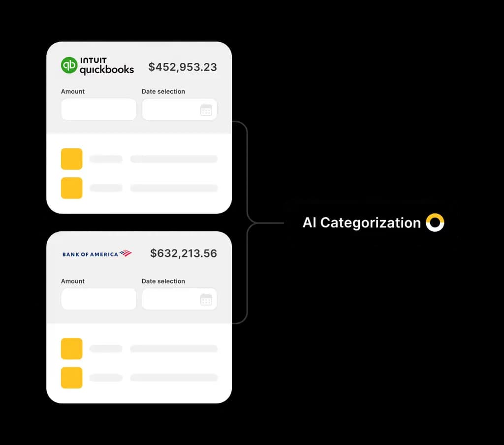 Media and entertainment accounting workflow overview